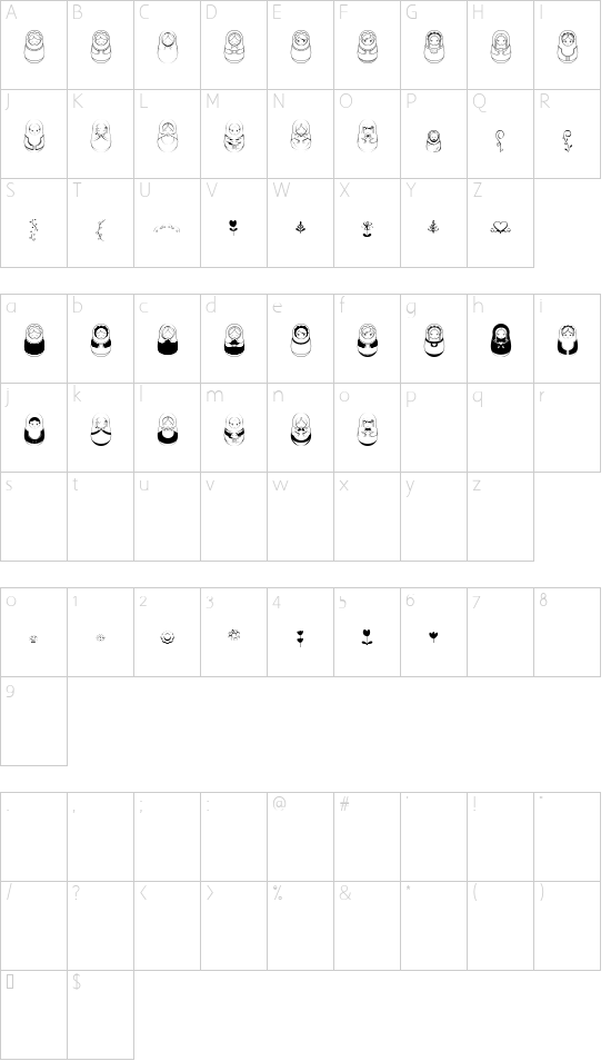 Character map