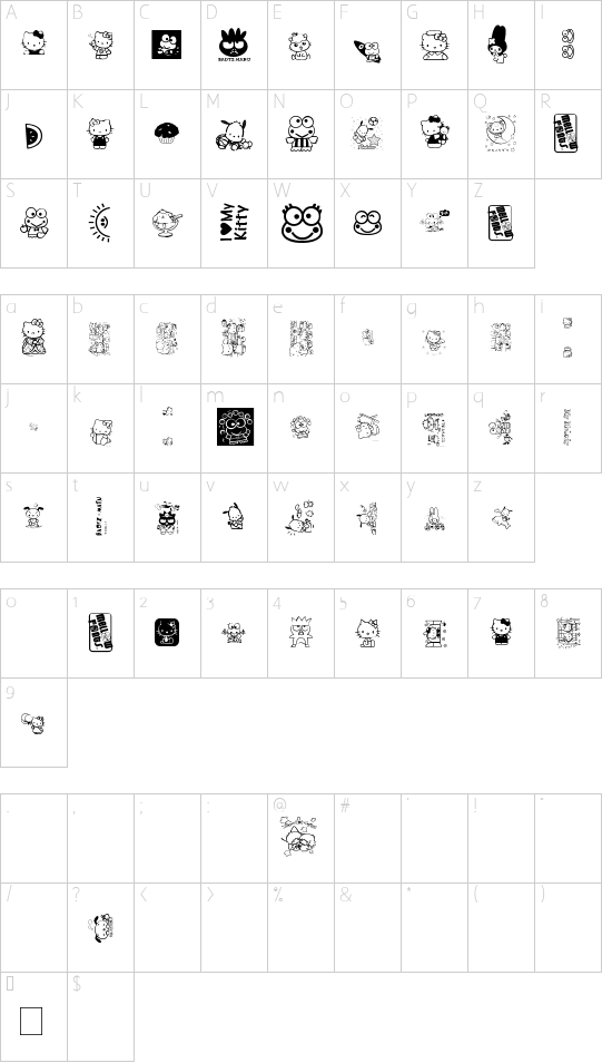 Character map
