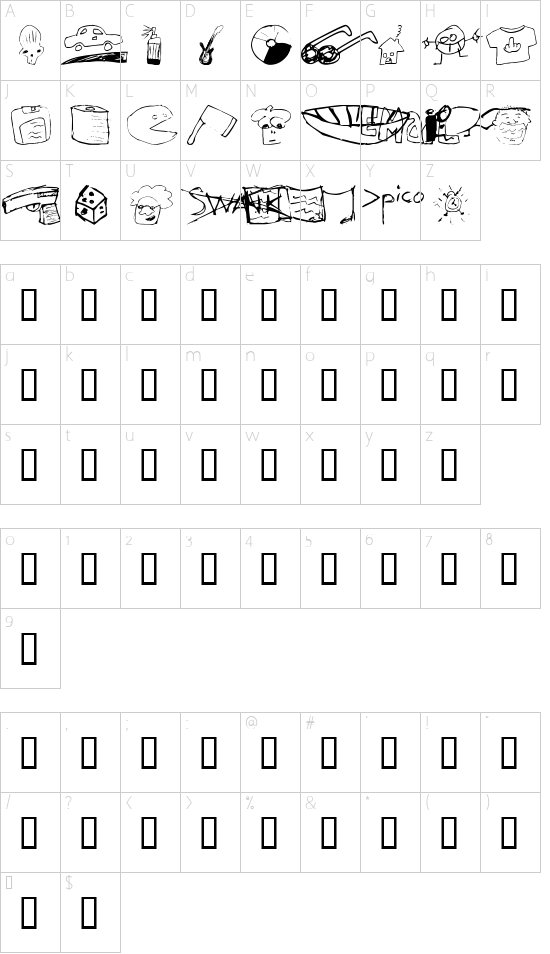 Character map