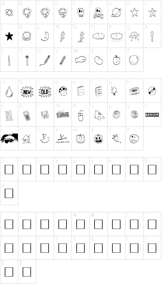 Character map