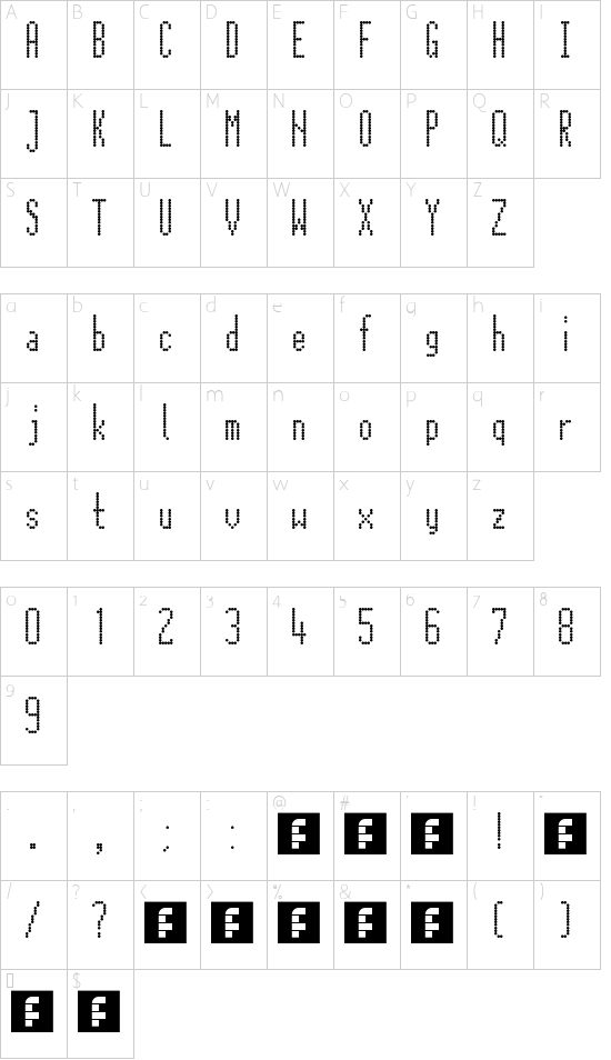 Character map