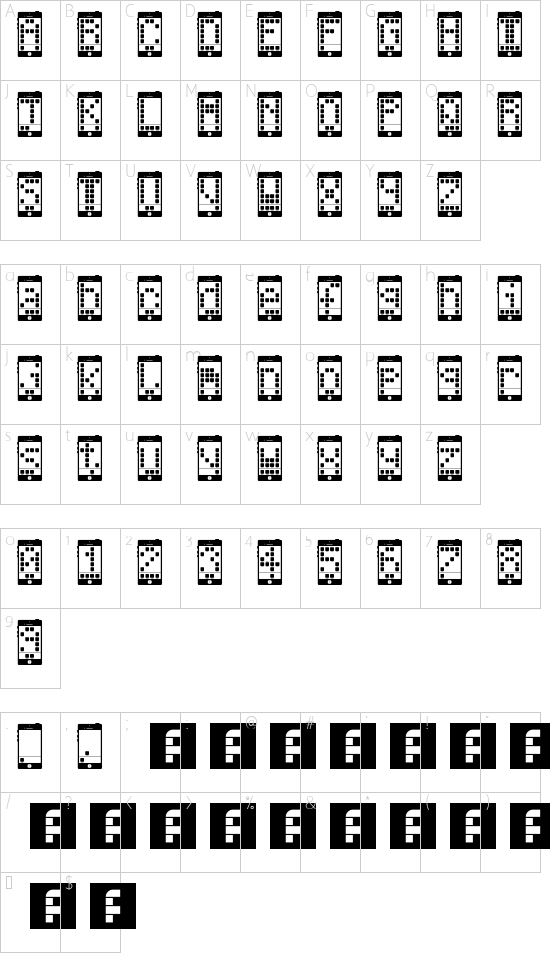 character map