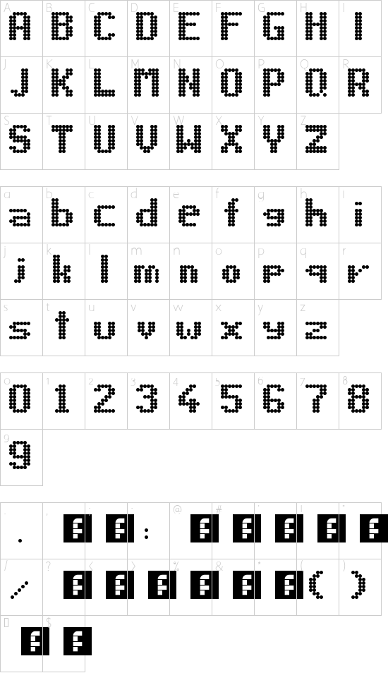 Character map