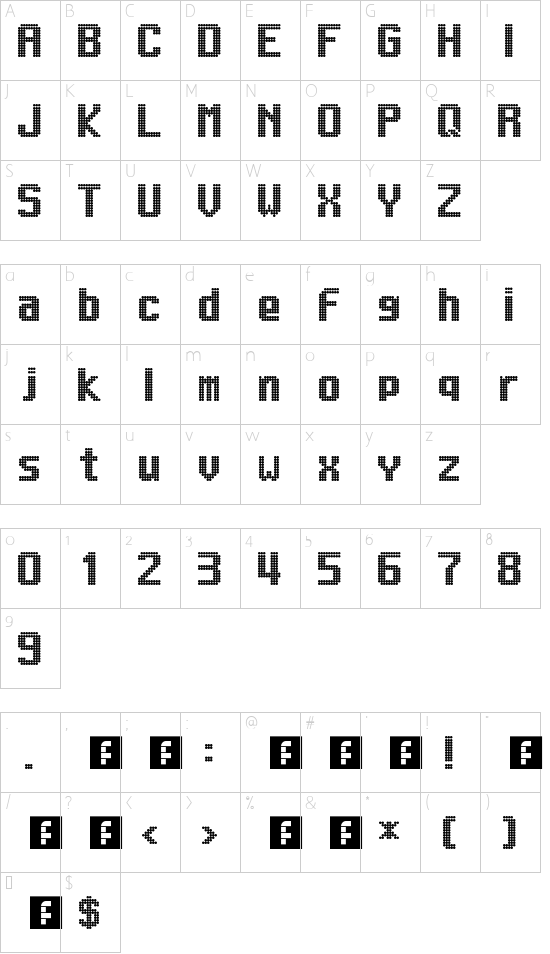 Character map