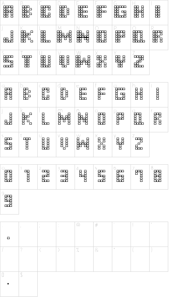 Character map