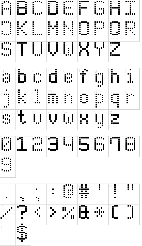 Character map