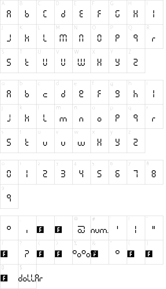 Character map