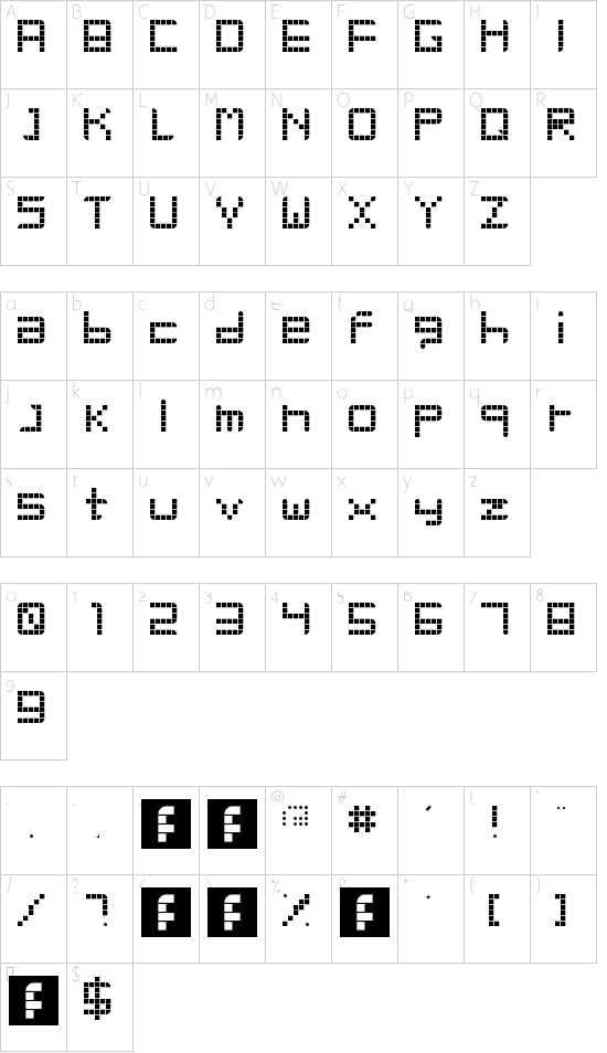 Character map
