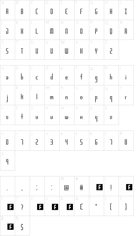 Character map
