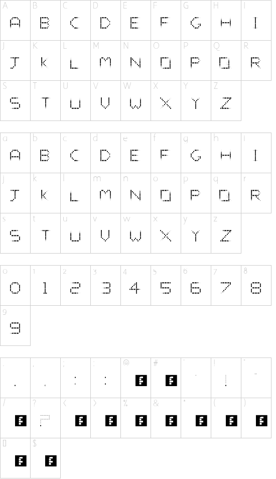 Character map