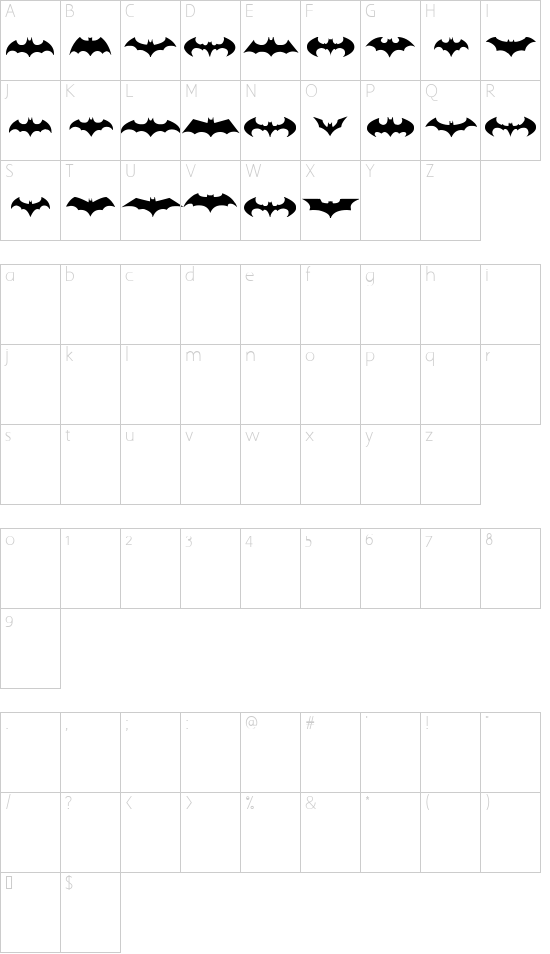 Character map