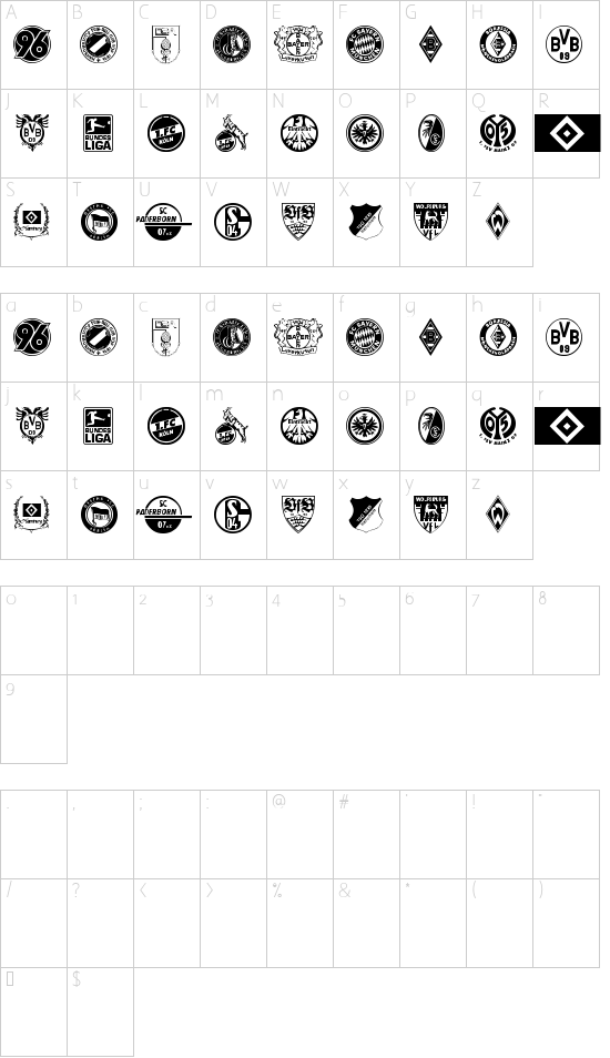 character map