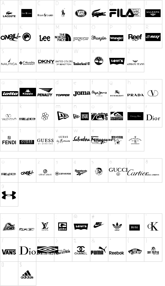 Character map