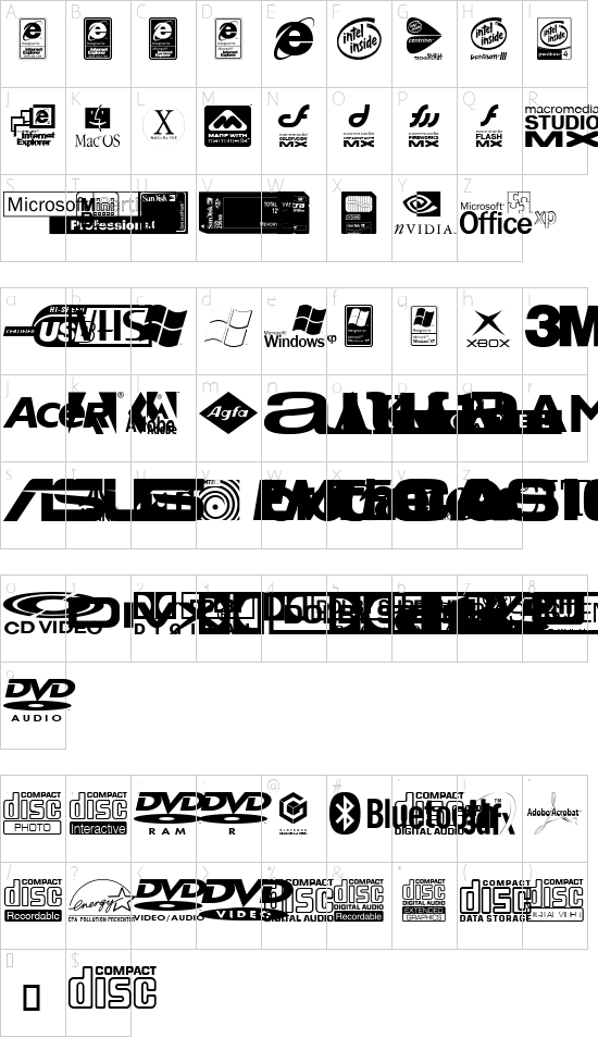 character map