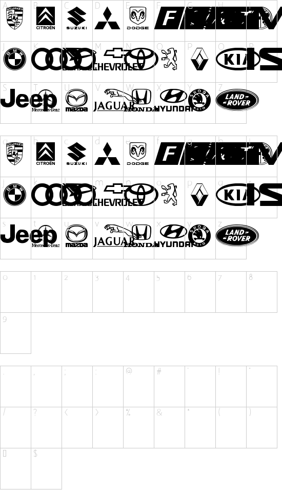 Character map