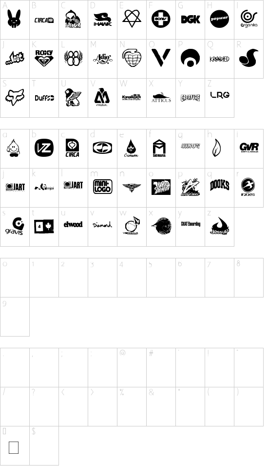 Character map