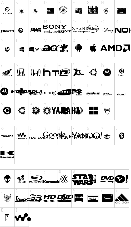 Character map