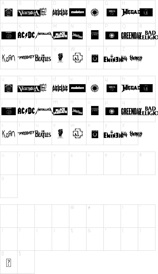 Character map