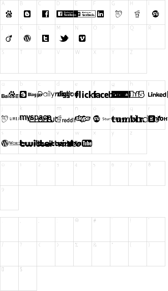 Character map