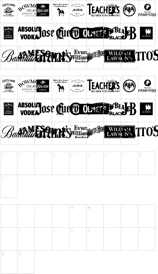 Character map