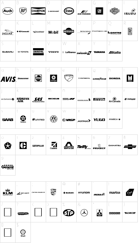 Character map