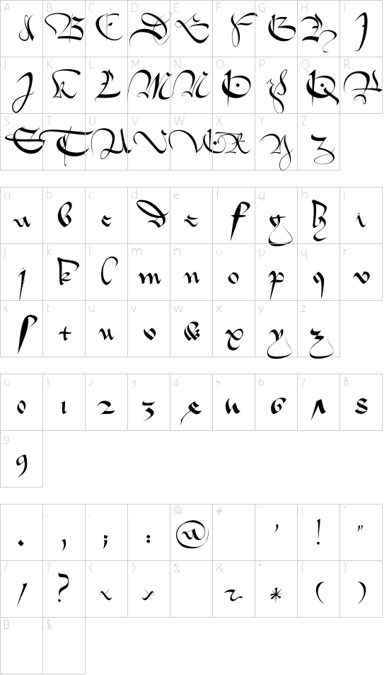 Character map