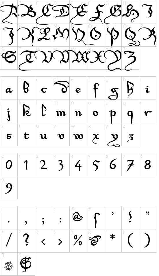 Character map